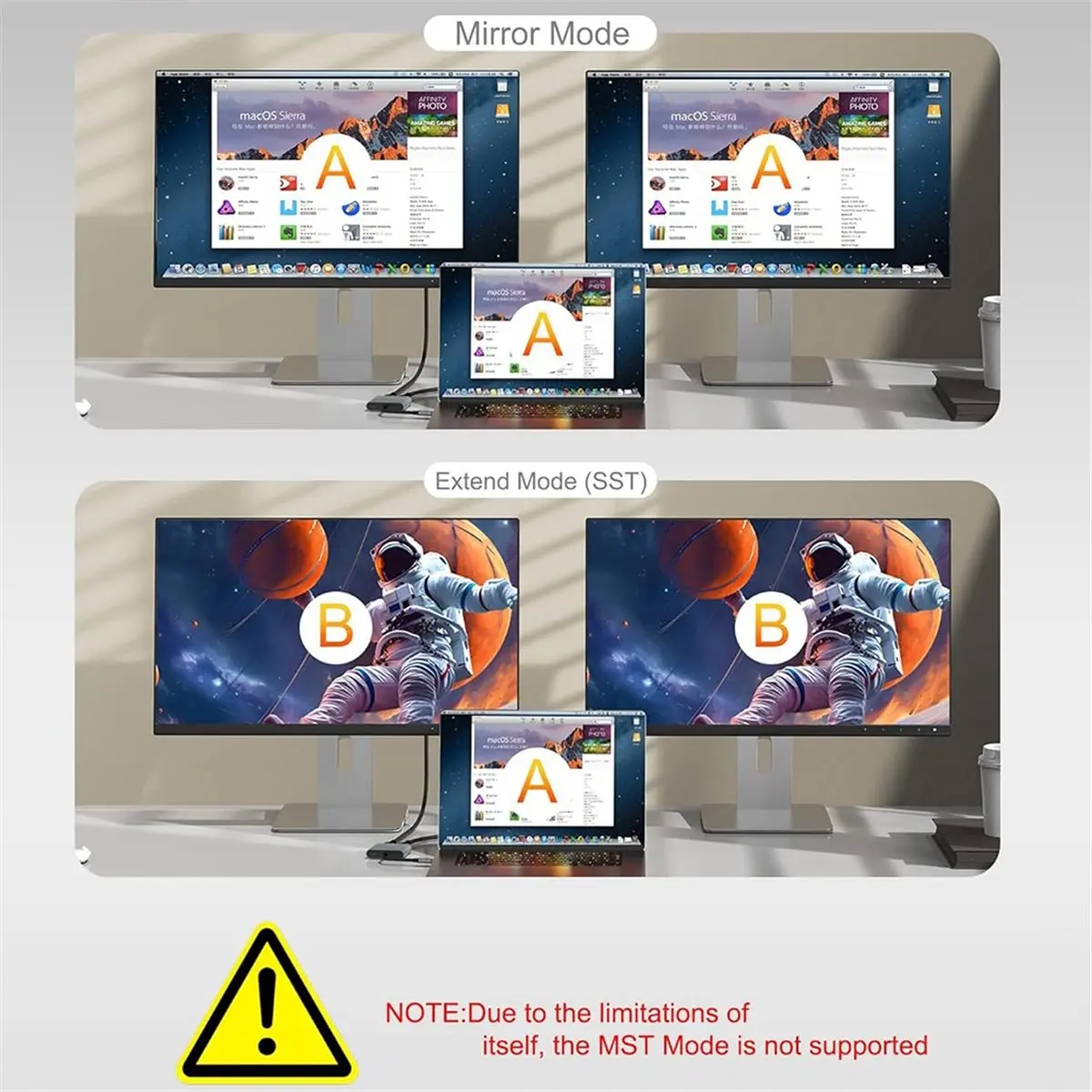 

USB C to Dual -Compatible Adapter 4K@60hz USB C Hub Dual Monitor Extend Display for /Pro, Laptops