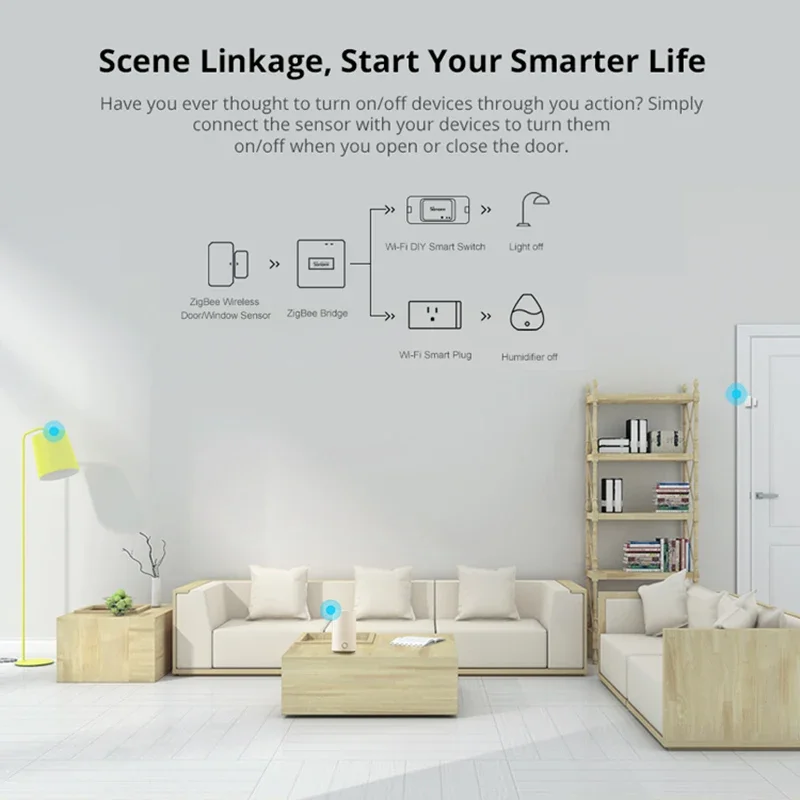 SONOFF SNZB-04P Zigbee Smart Door Window Sensor Mini Door Alarm Sensor Work With SONOFF Zigbee Bridge Ewelink For Home Security