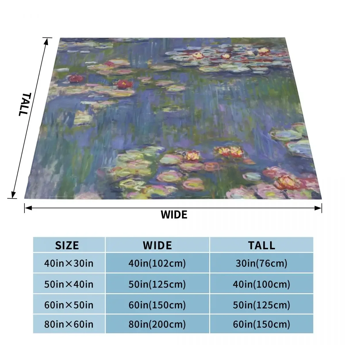 Claude Monet - Water Lilies (1916) Throw Blanket Blankets For Bed Baby Sleeping Bag Blankets