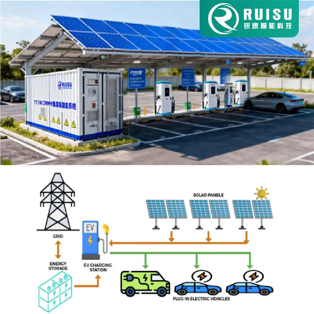 Grid Solar LiFePO4 Battery DC Charger 106kWh 80KW Liquid Cooling IP54 Protection Mobile Energy Storage Emergency Rescue