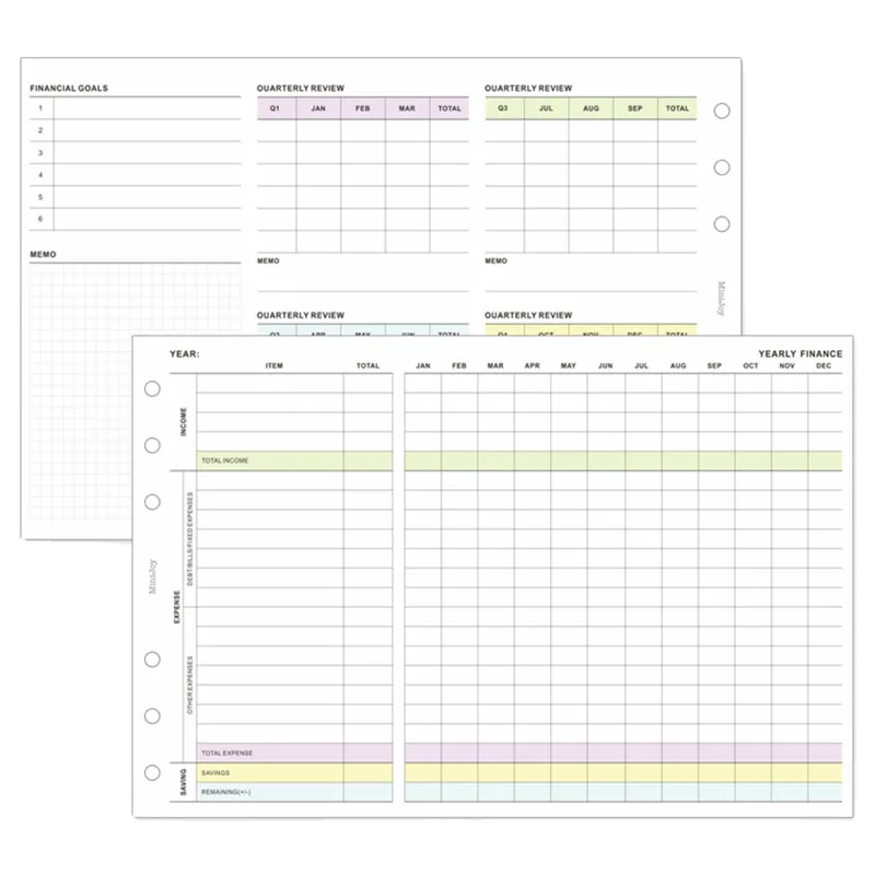 Fromthenon horizon A7 Plan de gestion financière annuel, Activité de comptabilité de base, Remplacement de la page principale, Écriture des dossiers