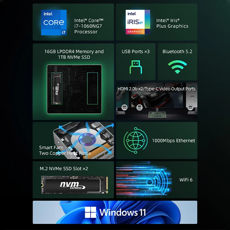 BMAX Intel i7 Mini PC B6 Power, Intel Core i7-1060NG7, 16GB RAM, 1TB SSD, Windows 11, Gráficos Intel Iris Plus, Wifi 6, Bluetoot