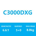 C3000DXG