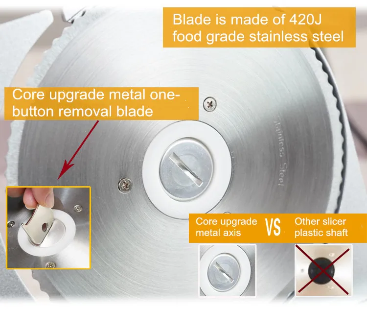 220V Elektrische Fleisch Slicer Hammel Rolle Rindfleisch Cutter Lamm Rollen Gemüse Schneiden Maschine Brot Scheiben Edelstahl Fleischwolf – Detail 6