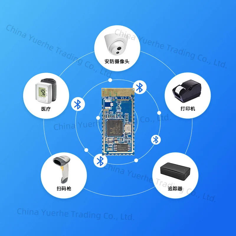 

BW236-Bluetooth WIFI two-in-one dual-band data transmission module