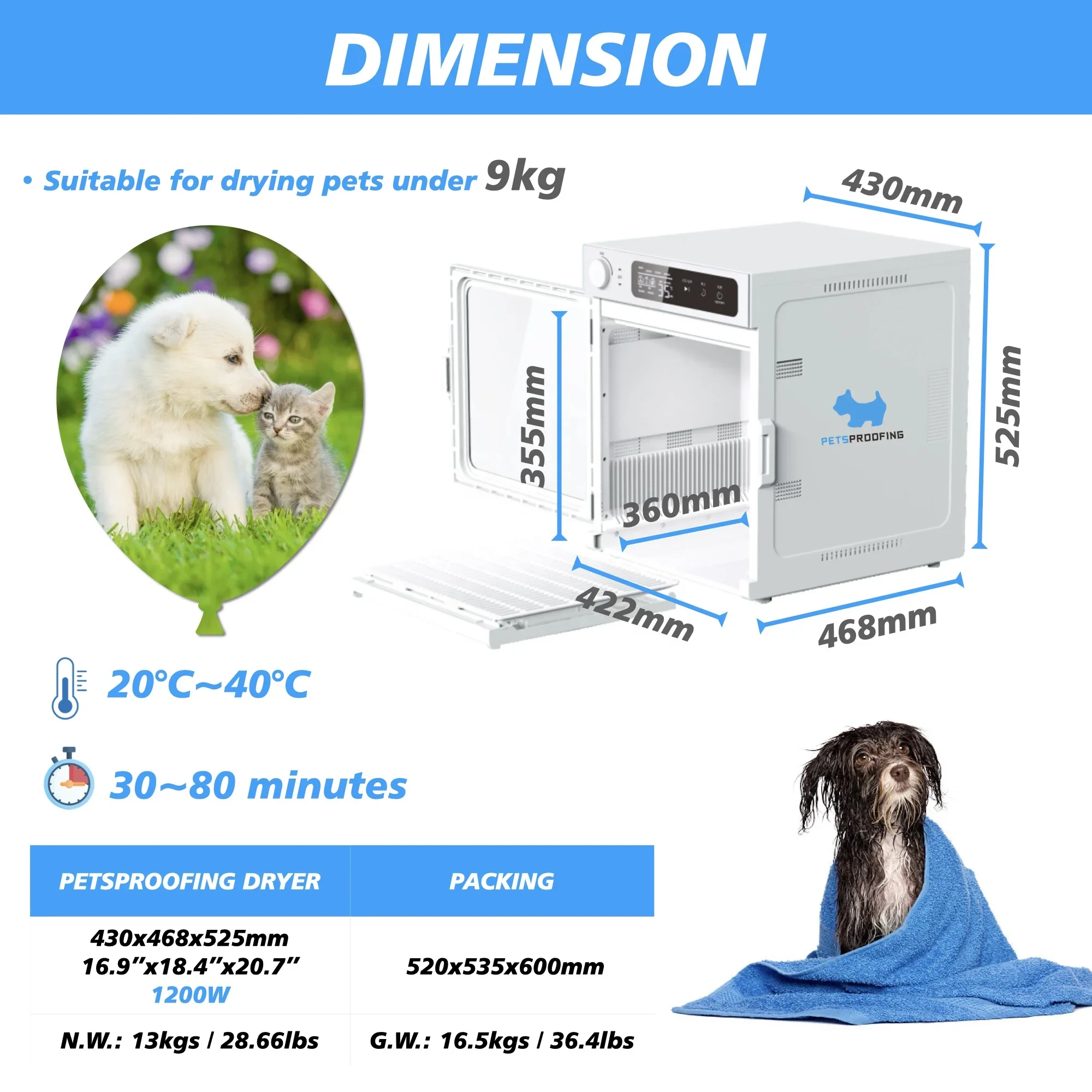 Wholesale Professional Automatic Cute Pet Hair Dryer Amazon Hot-Selling Product for Dog Cat Grooming Nice Price on Pet Cleaning