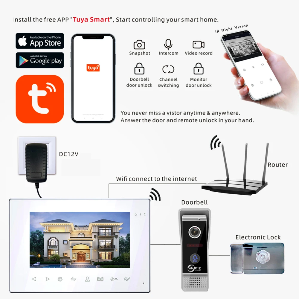 Intercomunicador de vídeo WiFi para casa, campainha de vídeo com fio, câmera para apartamento, Tuya Smart, 1080P, 7\