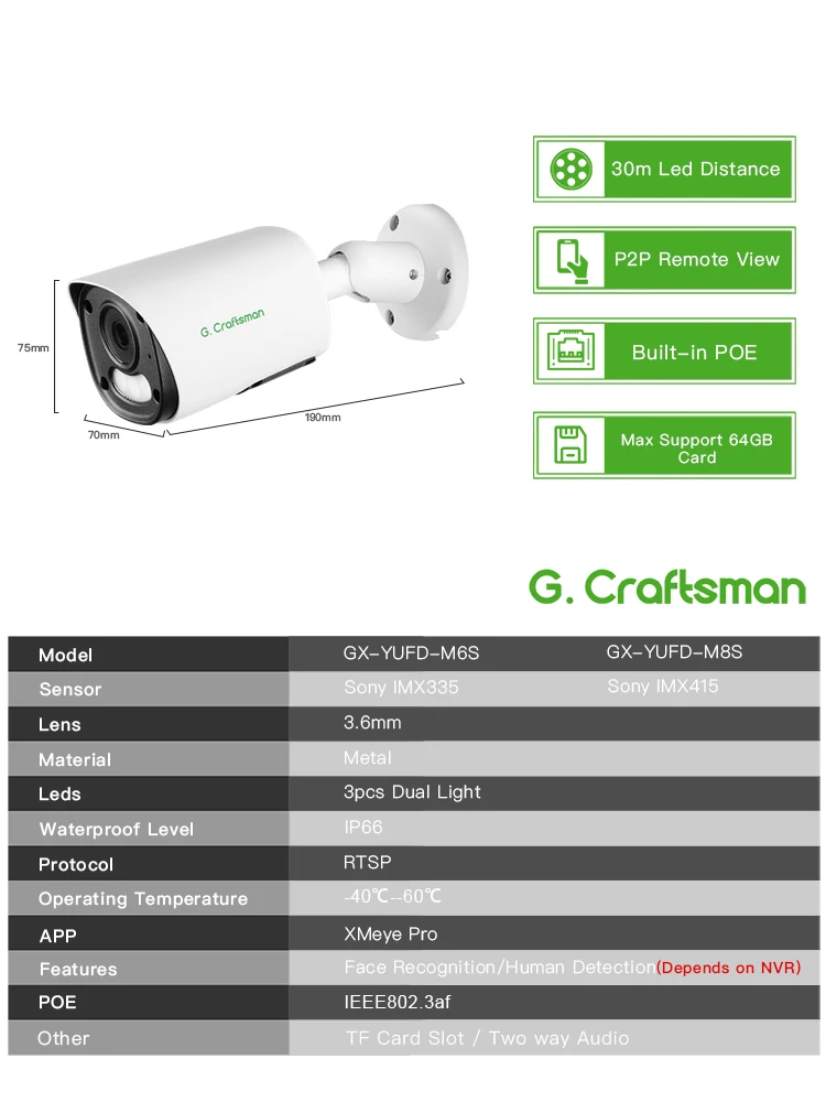 C YU، صوت 6MP/8MP POE، فتحة بطاقة TF، حركة/تحذير، ONVIF، مراقبة أمن CCTV، Home G.Craftsman