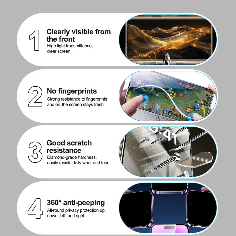 SUNSHINE SS-075AS 360° Anti-peep Micro-matte Hydrogel Film Compatible with all Models Below 7 Inches, Protecting Phone Screen