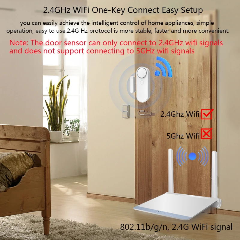 Tuya Wifi Door Sensor Window Entry Security Burglar Open/Closed Detectors Home Alarm System Independence Alert Scene 90dB Siren