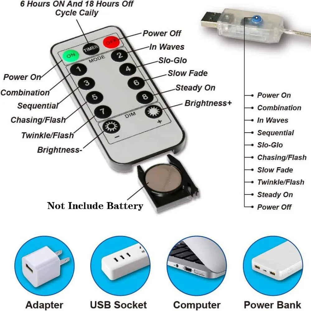 Guirnalda de luces de cortina USB, 8 modos, luz de hadas para dormitorio, decoración del hogar, decoración del Día de San Valentín