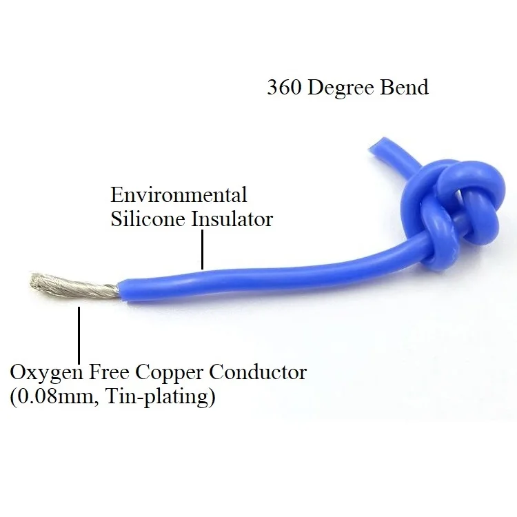 5M/10M Copper Wire Super Soft Silicone Rubber 30AWG-10AWG Heat-resistant Ultra Flexible Electronic Cord High Temperature Cable