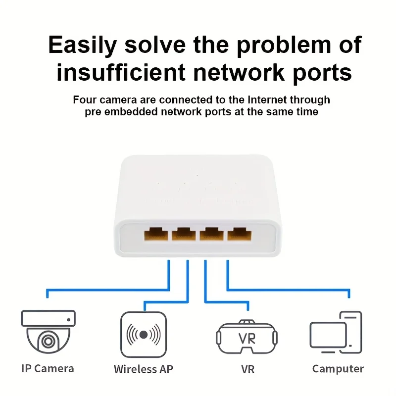 Magecam RJ45 Switch di rete Hub Convertitore 1 in 4 out 1000Mbps Gigabit Ethernet Switch Hub Divisore per cavi PC LAN Estendi adattatore