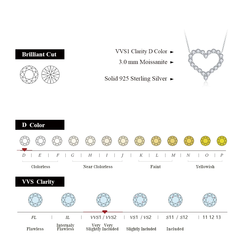 MINTYBOX Solid 925 Silver Moissanite Necklace for Women Heart Shape Diamond Engagement Wedding Luxurly Sparkling Jewelry Gift