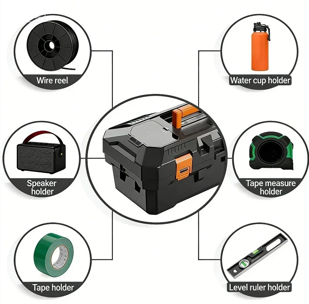 

16-дюймовый 3-слойный ящик для инструментов с быстрым креплением, усиленный материал, портативная ручка, многослойный органайзер для хранения инструментов для гаража и мастерской