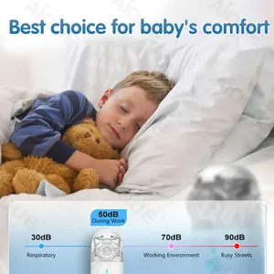 البخاخات المحمولة الصغيرة AiQUE-Silent ، الموجات فوق الصوتية الطبية ، جهاز التنفس الصناعي ، عداء الأنف ، جهاز البخار المحمول ، الشحن المجاني ، 3.7 ميكرومتر أعلى 6 مبيعات لأجهزة الموجات فوق الصوتية المحمولة - رقم 2