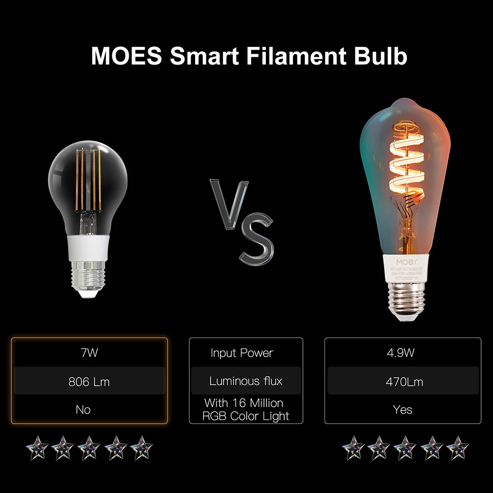 

Tuya WiFi Smart ST64 Edison LED Light Bulbs 16 Million RGB Color Color Changing Smart Bulbs Dimmable Work with Alexa/Google Home