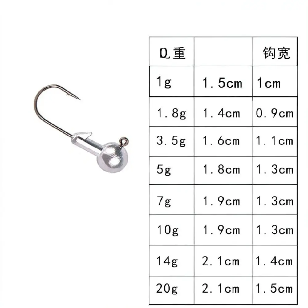 Sharp Jigging Hooks Fishing Equipment For Soft Plastic Baits Essential Terminal Tackle Natural Unpainted Jig Heads