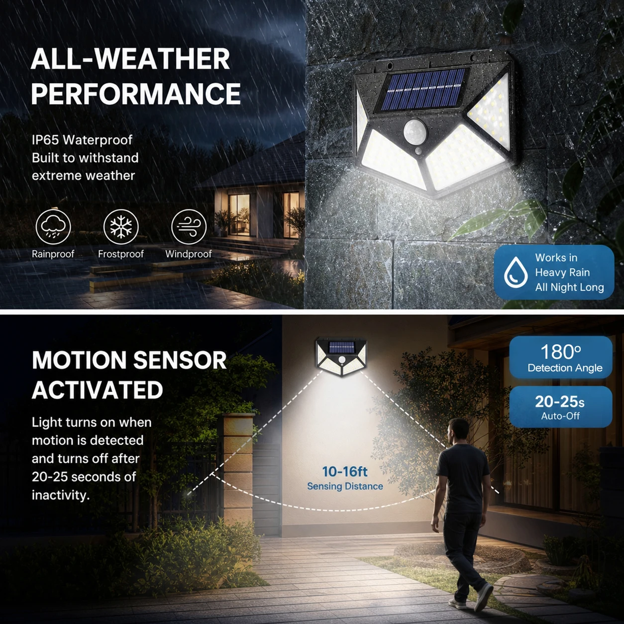 100LED Solar Wall Lamp Outdoor Lampwaterproof Motion Sensor Solar Powered Sunlight Street Lamp Garden Railing Decorative Lamp