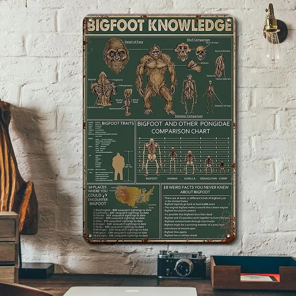 Vintage Tin Sign Metal Poster Bigfoot Knowledge Bigfoot Bigf