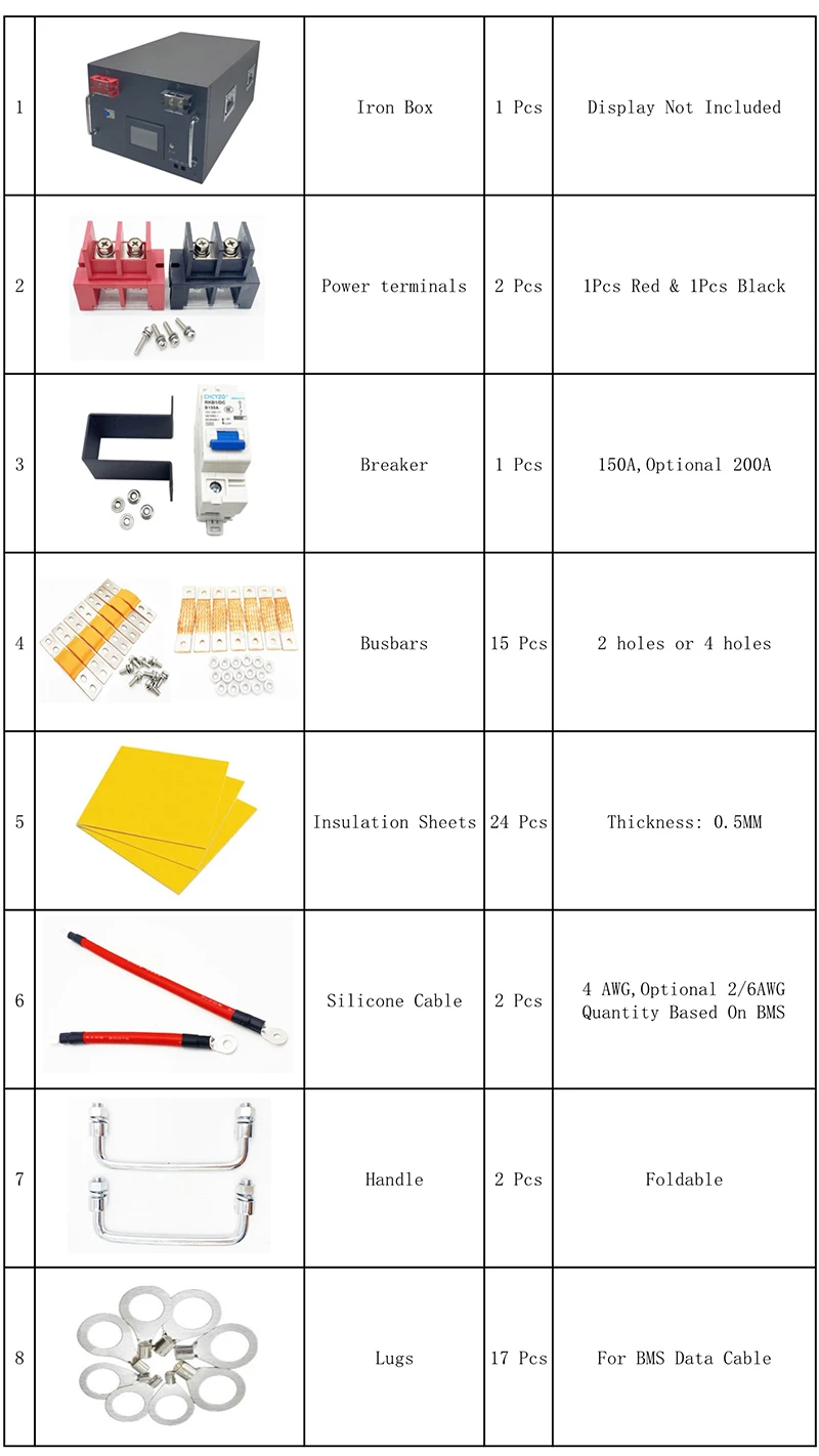 Luyuan DIY Battery Box/Case set for 16S 48V 51.2V 280AH 304AH 320AH Battery Pack with  With compression battery/cell device