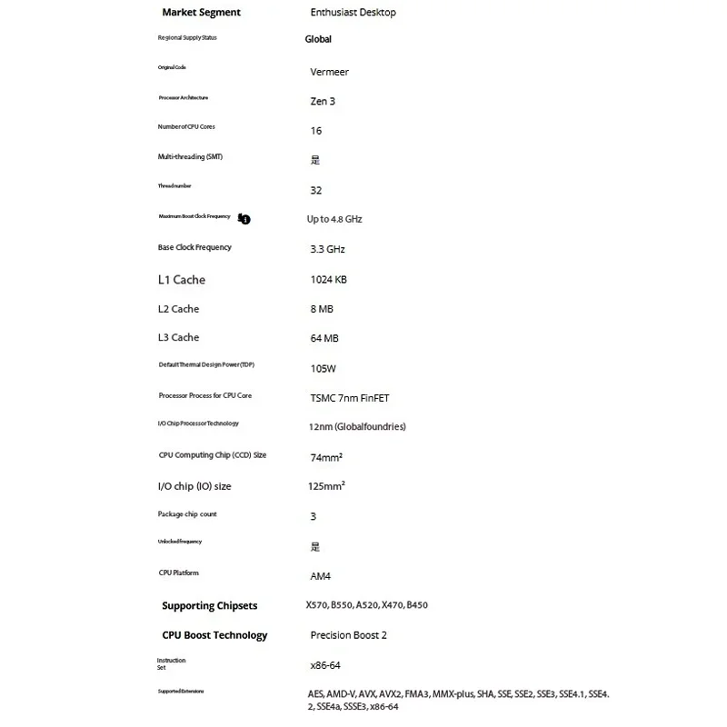 معالج وحدة المعالجة المركزية المفردة (باستثناء اللوحة الأم) بدون ذاكرة x AMD Ryzen 9 5900XT معالج الشريحة المنفصلة #3