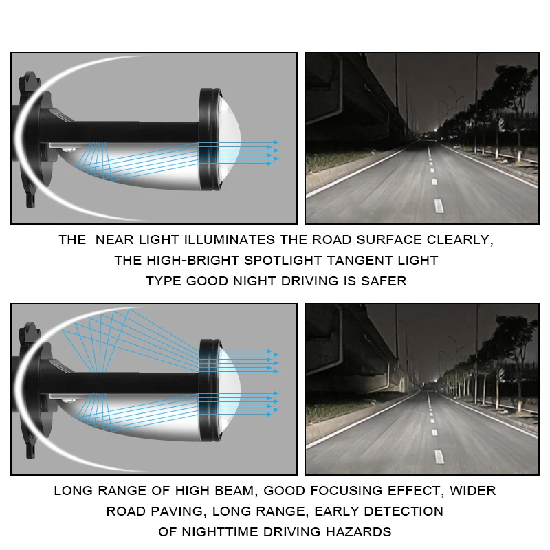 YiRui 2PCS Motorcycle high brightness LED headlights H4 High power headlights lens high brightness headlights modified bulb