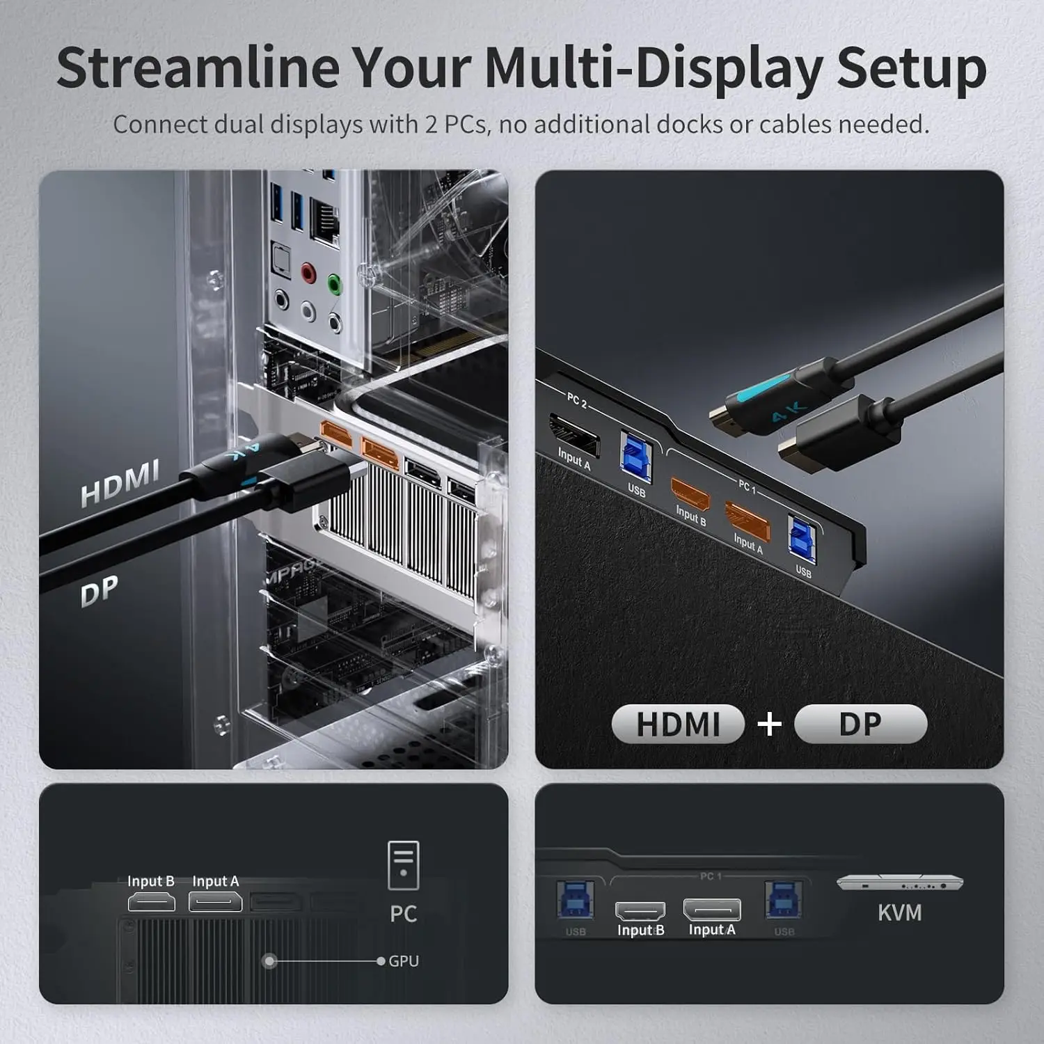 3.0 Hdmi Kvm Switch… - image