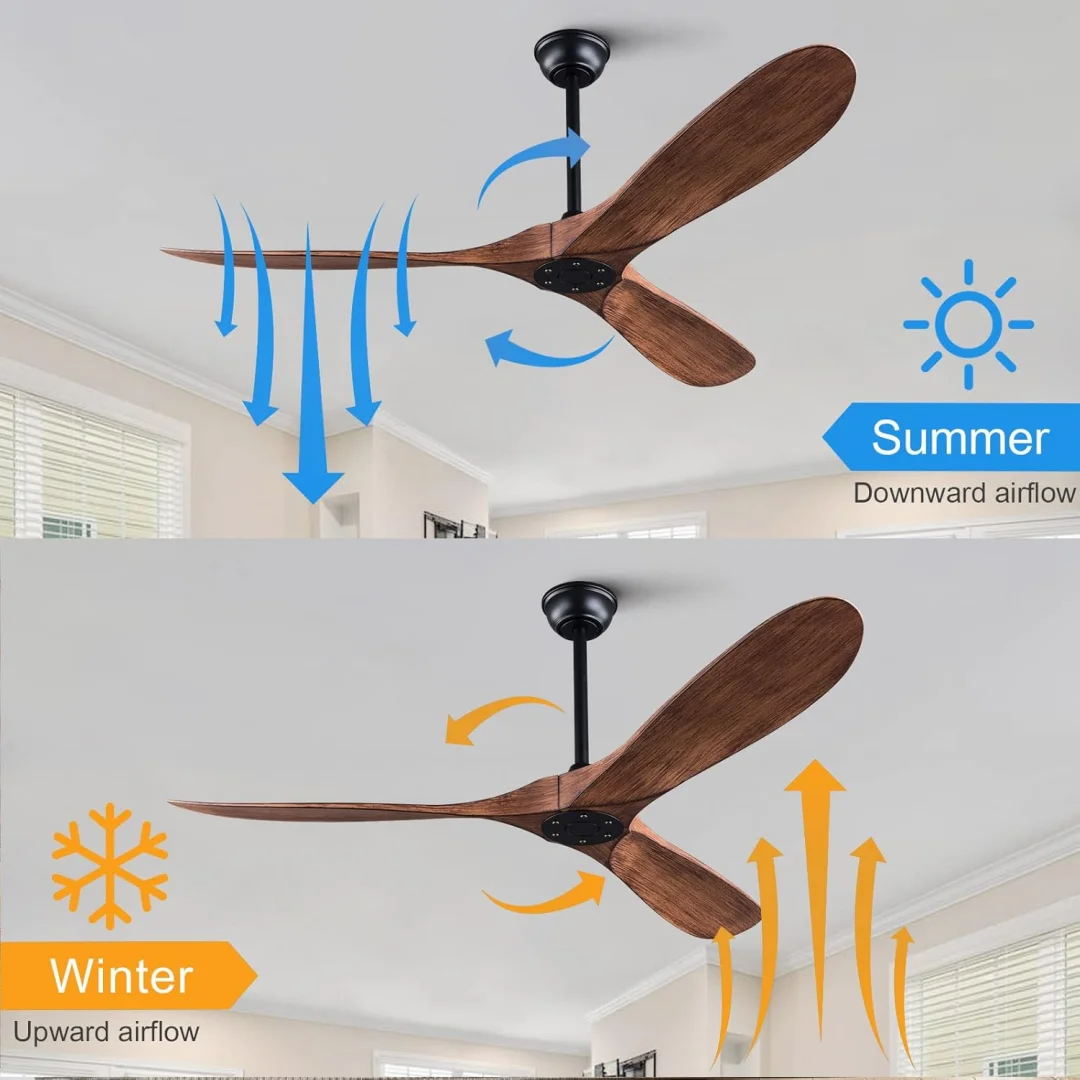 60 Inch Ceiling Fan NO Light Industrial Vintage ABS Ventilator with Remote Control Decorative Blower Retro Large Fans
