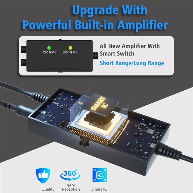 -[A51I Digital]Indoor TV Antenna With Amplifier 46-862M Long Range 7000 4K 1080P Digital HD Signal Booster DVBT2 ATSC TV Receive - view 2