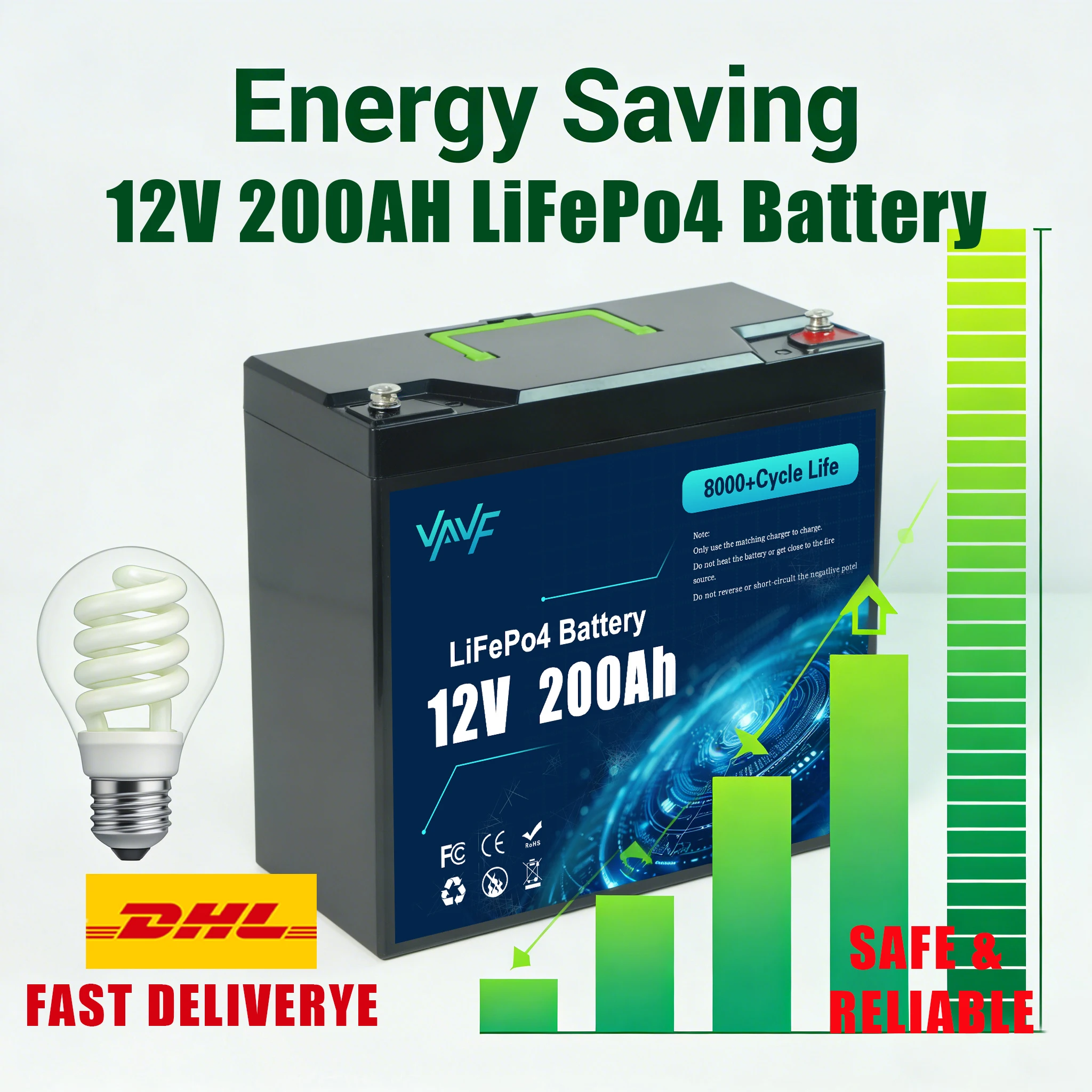 

Reliable LiFePO4 Battery 12V200Ah Battery with Comprehensive BMS Protection for Solar Battery Van Life and Sailboats