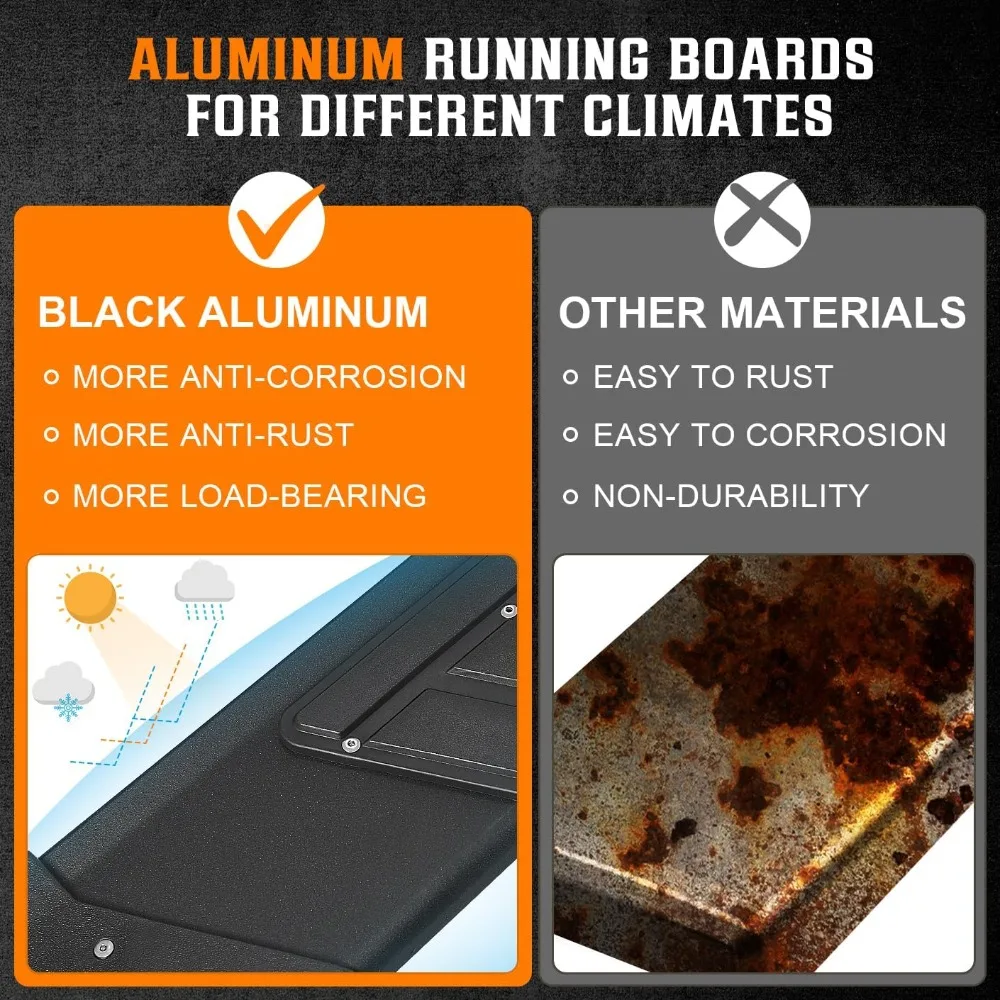 لوحات تشغيل ألومنيوم COMNOVA متوافقة مع 2022-2025 Toyota Tundra CrewMax. لوحات الجري Tundra مقاس 6.5 بوصة، خطوة جانبية سوداء