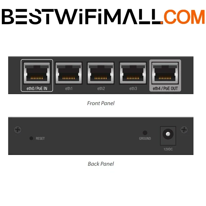 

Маршрутизатор UBIQUITI ER-X EdgeRouter X: продвинутый гигабитный Ethernet-роутер, 256 МБ памяти, 5 гигабитных портов RJ45, PoE-коммутатор