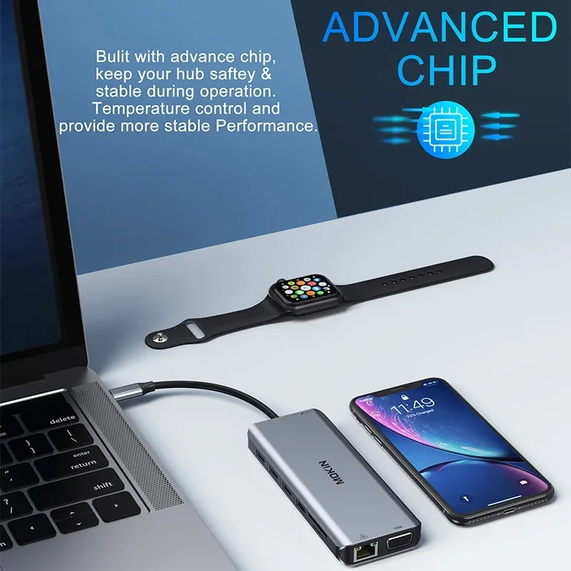 MOKiN USB C Hub Docking Station Multiport with HDMI 4K,DP,100W PD,SD/TF,RJ45 for MacBook Air/Pro,iPad M1/M2,Thunderbolt Laptop