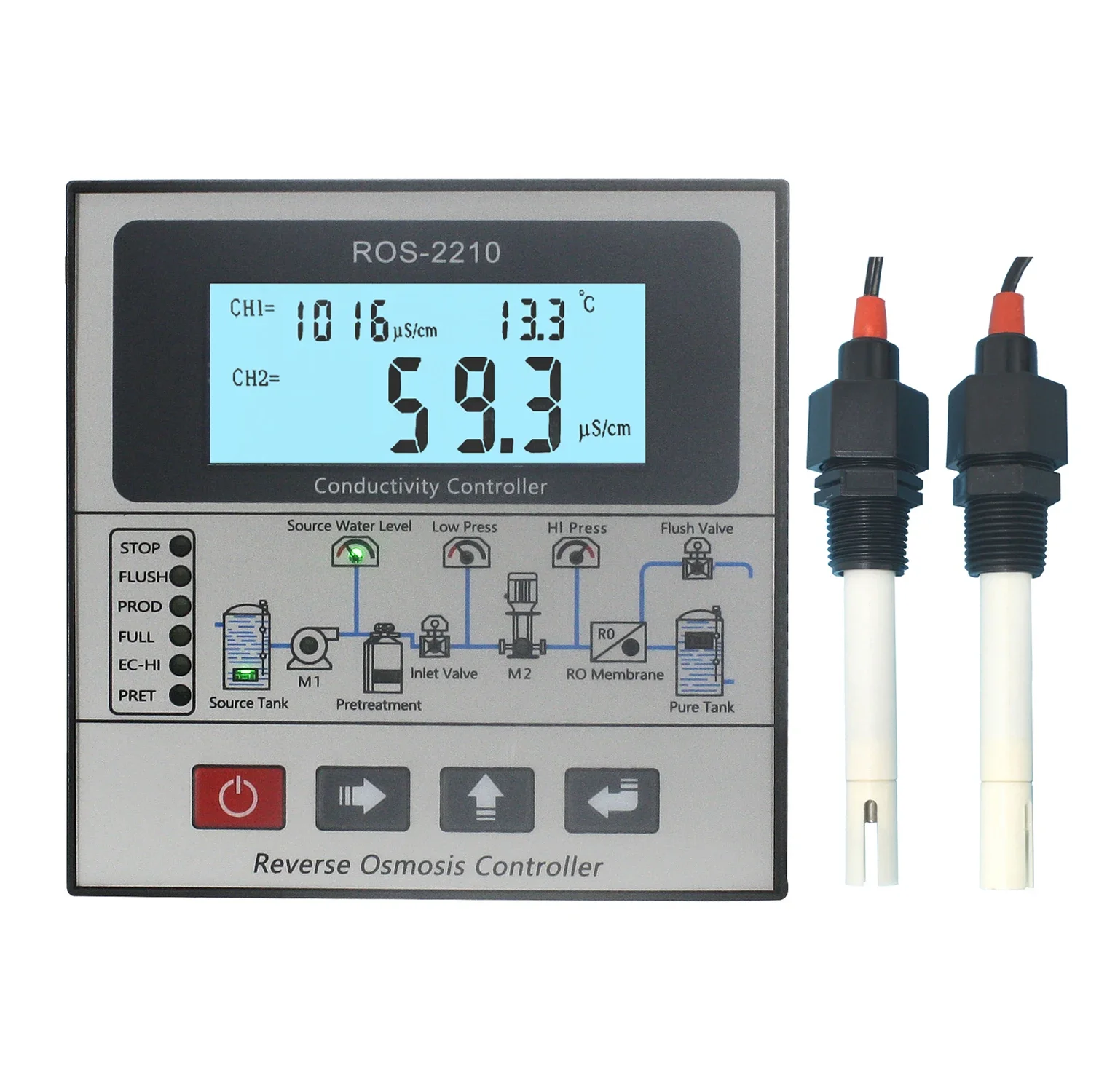 Intelligent 24V RO Controller RO system PLC Control Panel Board Reverse Osmosis Controller System GSM 4G Water Filter Softener