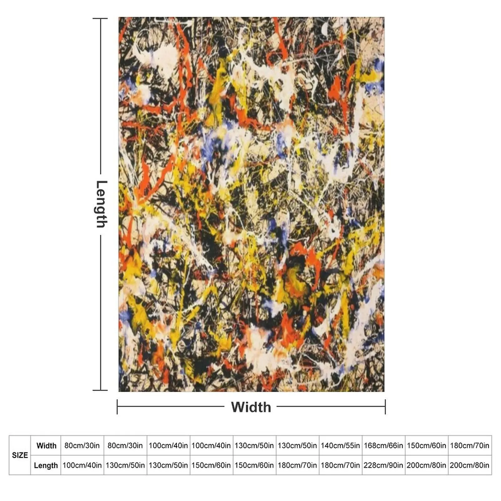 Abstract Jackson Pollock Painting Original Art ,artwork by Jackson Pollock, red, yellow, blue, black, Throw Blanket