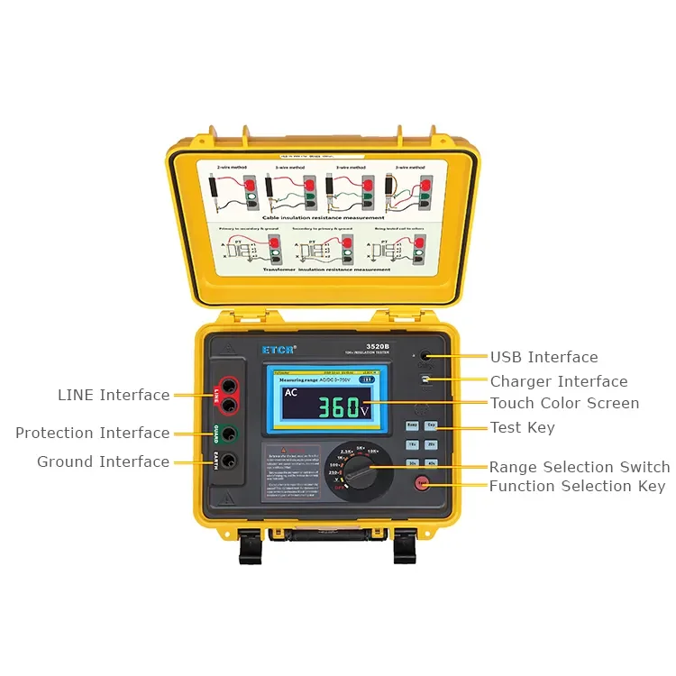 Multifunctional ETCR3520B High Voltage Insulation Resistance Tester Meter For Insulation Materials 20Tohm