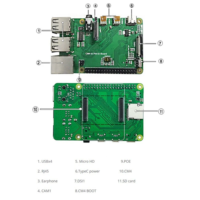 Carte adaptateur CM4 vers PI4B, 6 000 cartes pour Raspberry Pie, adaptateur CM4 Tech vers 4B, 4 voies, USB 2.0, port Ethernet RJ45, 1 jeu