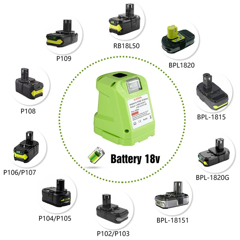 Power Inverter For Ryobi 18V Battery P743 PSK005 PBP2003 P107 Portable Station Supply Charger With DC Outlet And