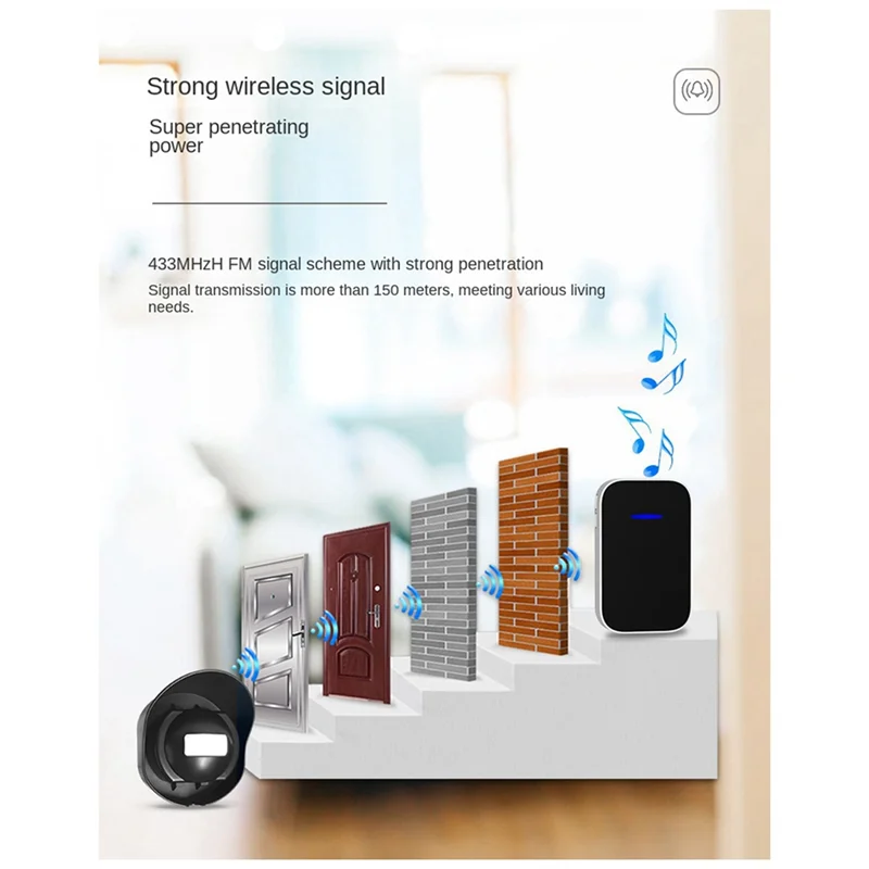 A13E-Wasserdichter drahtloser Sensor, Türklingel, Innenhof, 200 Meter Entfernung, Alarm, Shop, Ding, Willkommensgerät