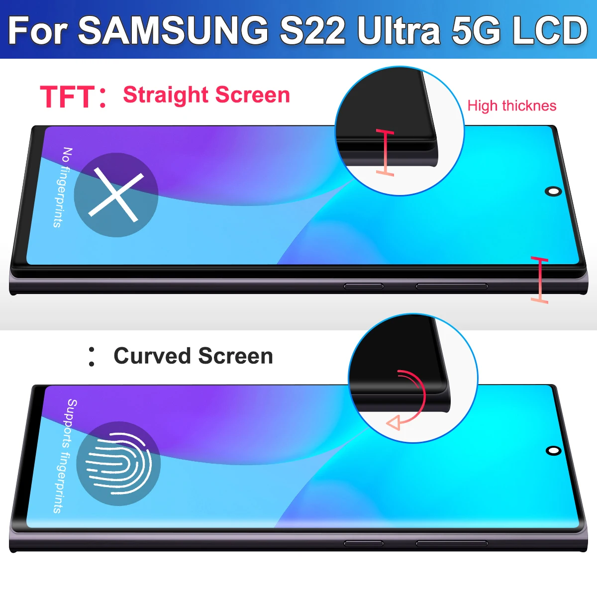 For Samsung S22 Ultra Tested For S22Ultra S908 S908B S908U S908W S908E LCD Display Touch Screen Digitizer Assembly Replacement