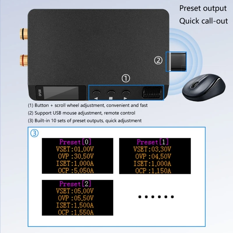 Direct Current Power Supply Variable, 30V 5A BenchPower Supply Adjustable Regulated Lab Power Supply with USB & USB C