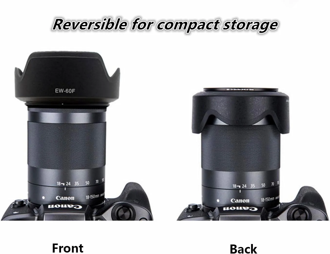 غطاء غطاء رأس لعدسة الحربة ، واقي شاشة زجاجي لكانون 18-من نوع Bayonet ، 18-من خلال عدسة STM EOS R7 R10 M50 II