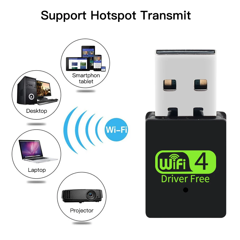 Dongle WiFi USB 300Mbps Adattatore WiFi USB 2.0 WiFi 4 Scheda di rete wireless per PC desktop portatile per 10/11