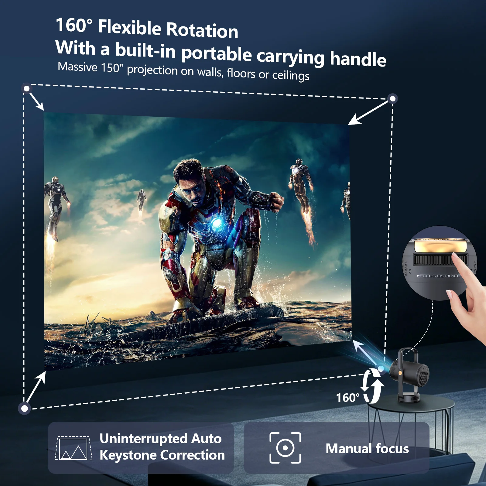 Nouveau projecteur intelligent - Retro Gaming Projector avis et prix