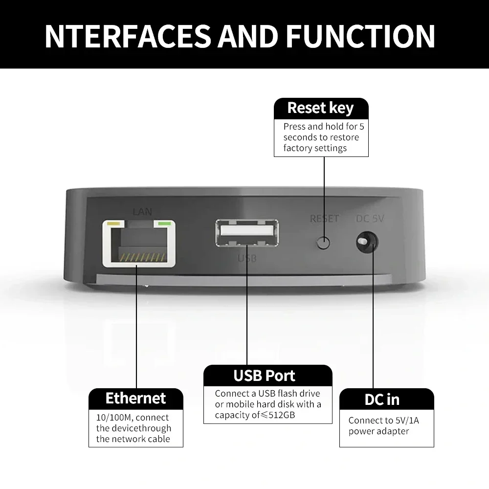 Audiocast uNET USB Music Network Sharing Device Works With Wiim Arylic For Seamless Wireless Streaming On Home Audio System