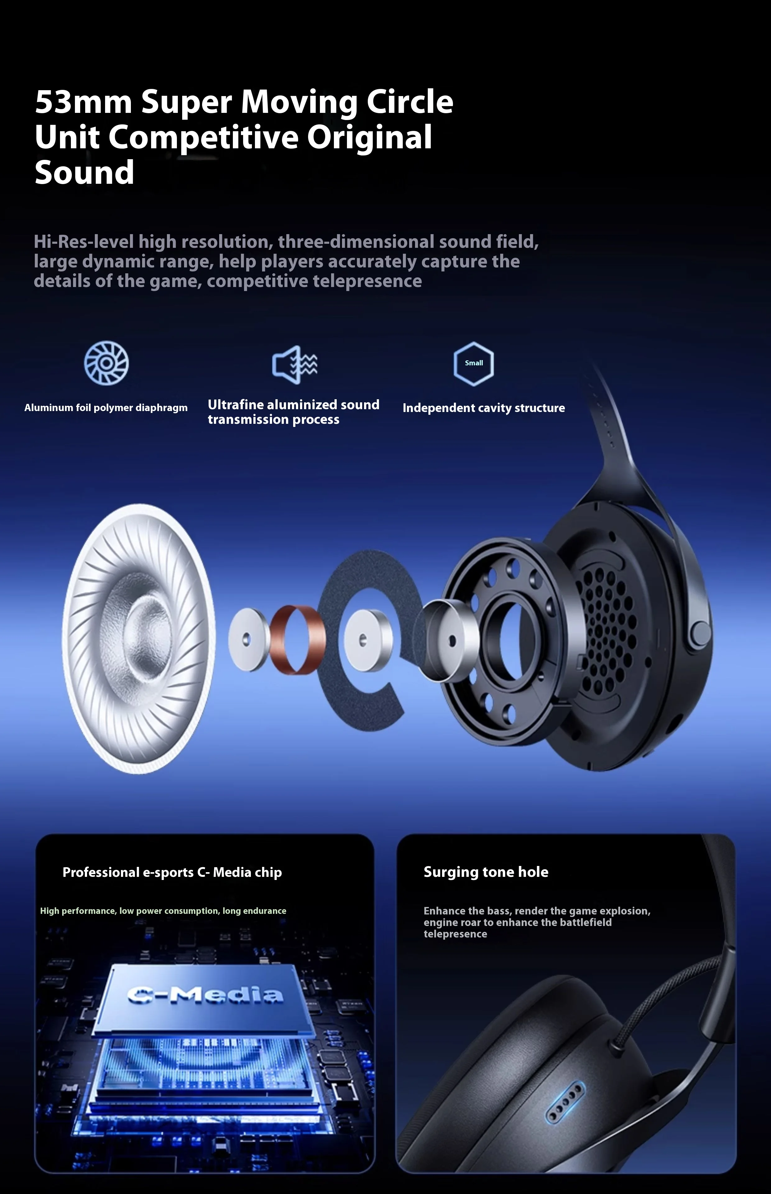 Neu verbessertes MCHOSE X9 Over-Ear Gaming-Headset mit Vier-Modus-Konnektivität und langer Akkulaufzeit für Gaming und Unterhaltung. – Detail 5
