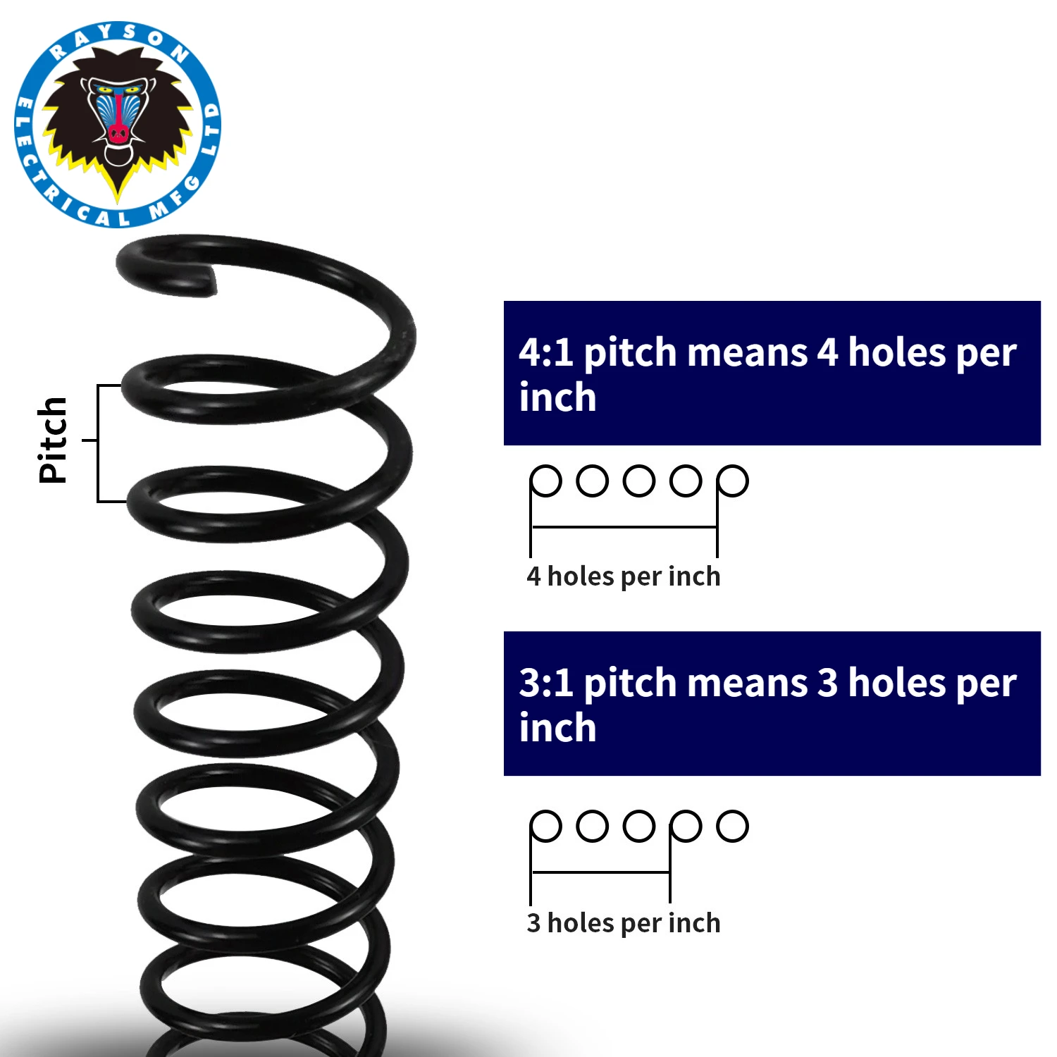 Plastikowa spirala do bindowania Rayson, 4:1 Pitch A4, 46 otworów, 7,9-15,9mm, 35-140 kartek, 100 szt./op., do książek, DIY i używania w biurze