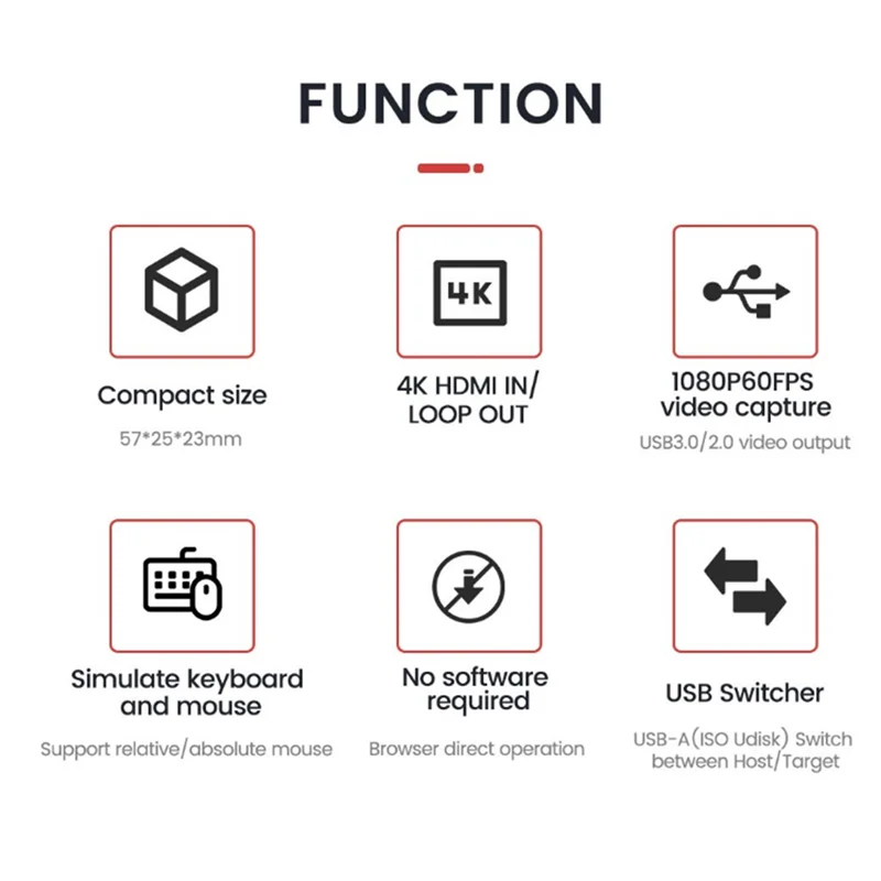 

A13E-For Sipeed Nanokvm-USB Operationsand Multi-Device Collaboration 4K USB KVM For Server/Sbcs B