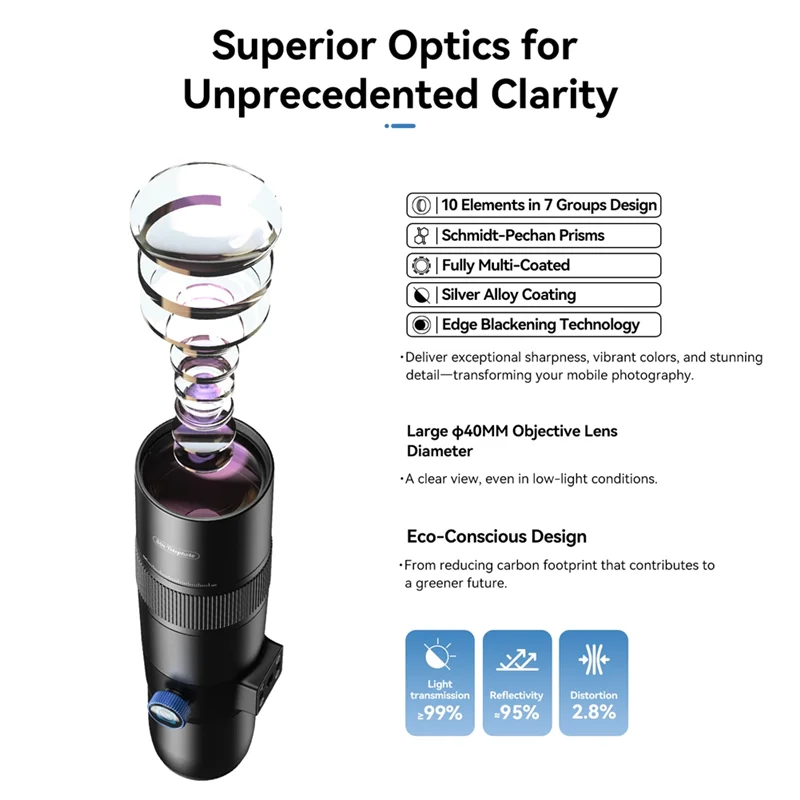 

APL-T30X Phone Telephoto Lens HD Internal Focus With Tripod 30X Telephoto Lens For Concert Telephoto Photography-A79U